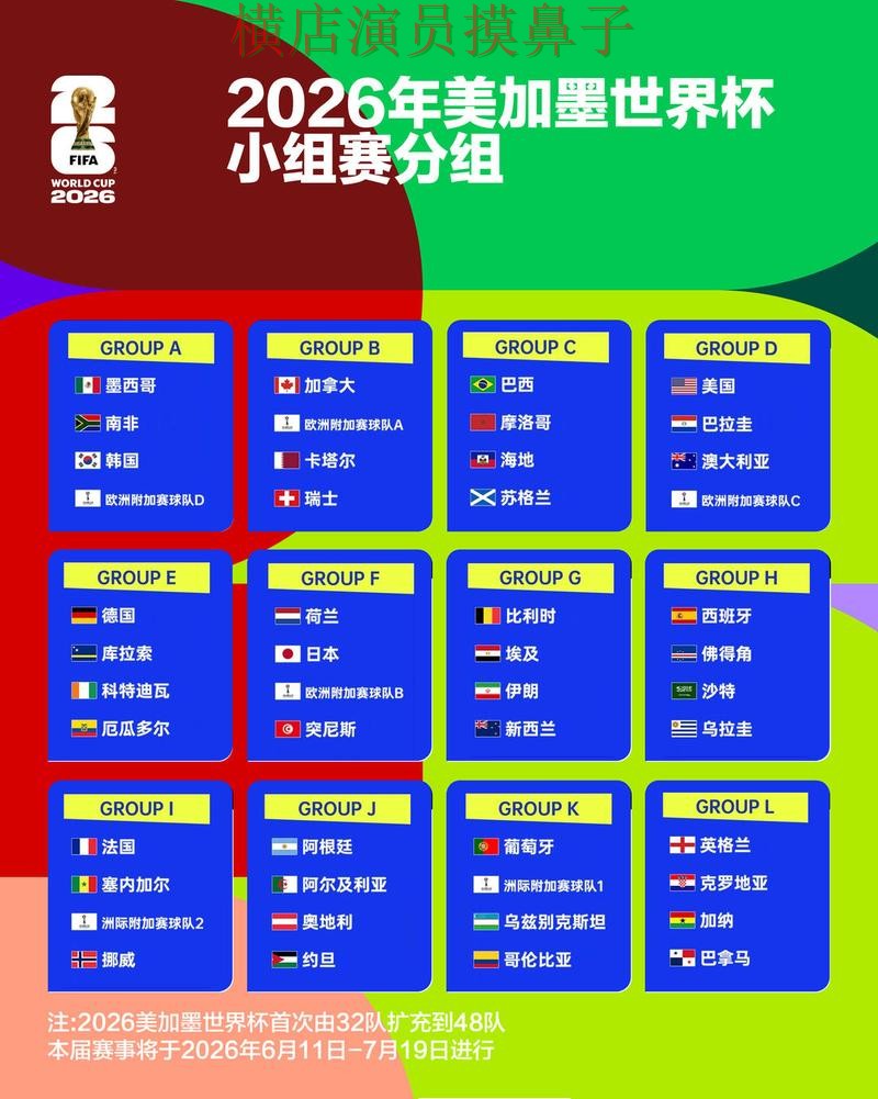 精选世界杯竞猜入口:从用户反馈到直播观看全流程解析 - FIFA World Cup 2026 精选世界杯竞猜入口:从用户反馈到直播观看全流程解析 - FIFA World Cup 2026