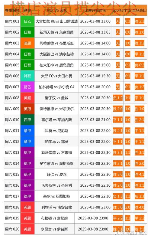 世界杯投注网站大全哪个好?围绕安全入口做一次全面深度评测(世界杯官方信息) 世界杯投注网站大全哪个好?围绕安全入口做一次全面深度评测(世界杯官方信息)