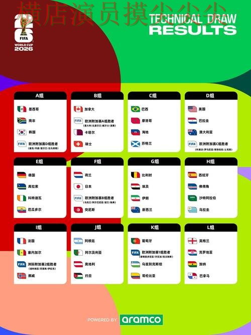 盘点分析世界杯投注网站大全:从安全入口到使用全流程解析 - FIFA World Cup 2026 盘点分析世界杯投注网站大全:从安全入口到使用全流程解析 - FIFA World Cup 2026