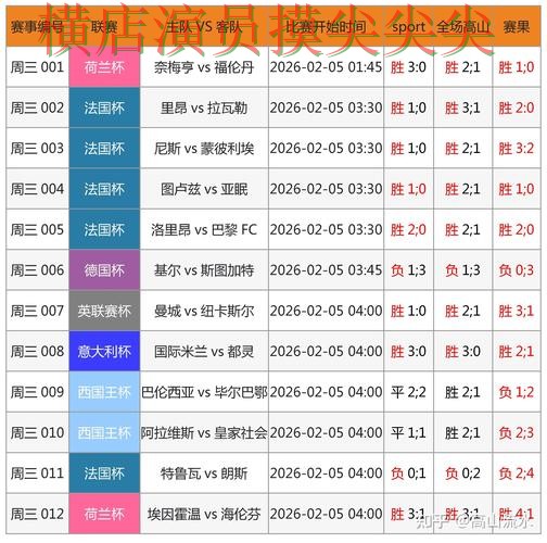 盘点分析世界杯投注网站大全:从安全入口到使用全流程解析 - FIFA World Cup 2026 盘点分析世界杯投注网站大全:从安全入口到使用全流程解析 - FIFA World Cup 2026