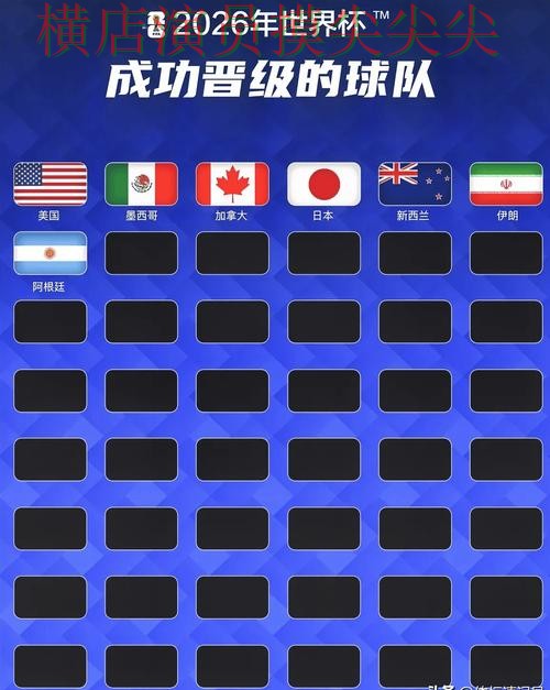 世界杯投注平台趋势解读:聚焦玩法指南与赛事直播体验 - World Cup 2026 世界杯投注平台趋势解读:聚焦玩法指南与赛事直播体验 - World Cup 2026