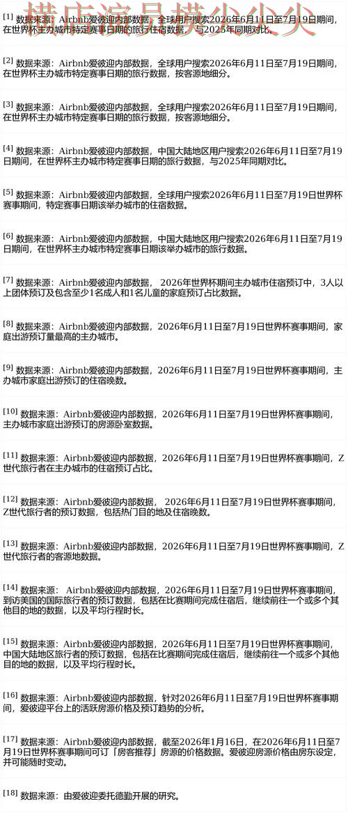 世界杯投注平台趋势解读:聚焦玩法指南与赛事直播体验 - World Cup 2026 世界杯投注平台趋势解读:聚焦玩法指南与赛事直播体验 - World Cup 2026
